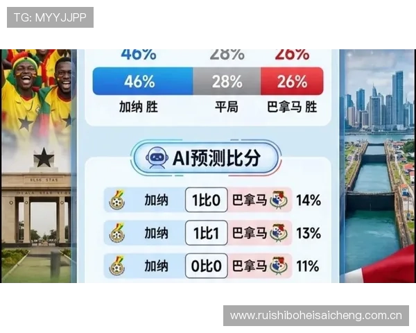 2026年世界杯加纳对阵巴拿马比赛赛后比分总结与球员表现全面评述