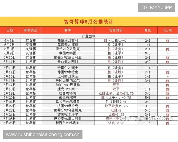 世界杯约旦阿根廷比赛何时开球?详细时间表及观赛建议一站式解读 世界杯约旦阿根廷比赛何时开球?详细时间表及观赛建议一站式解读